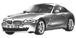 BMW E86 C0947 Fault Code